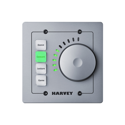 HARVEY RC4