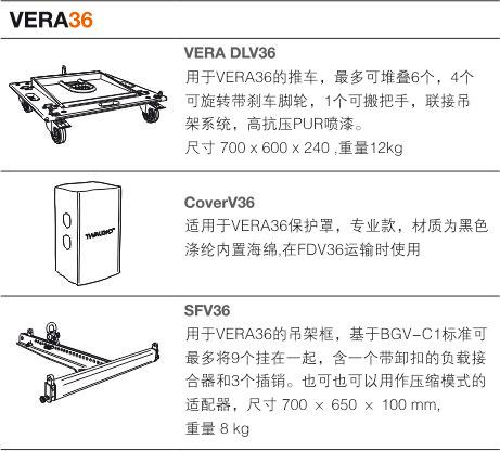 VERA36 c36s.jpg