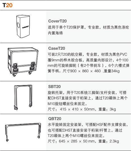 T20 ir08.jpg